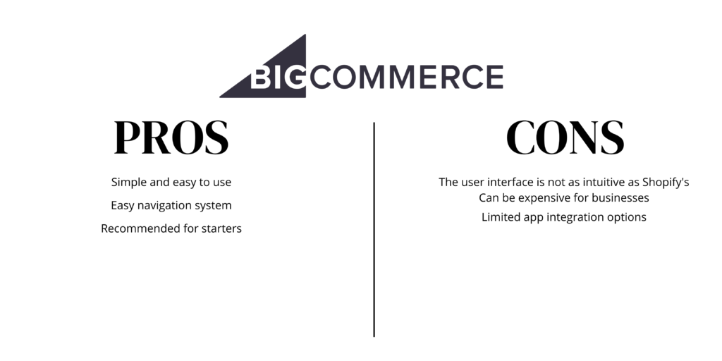 Pros and cons of using Bigcommerce for online selling