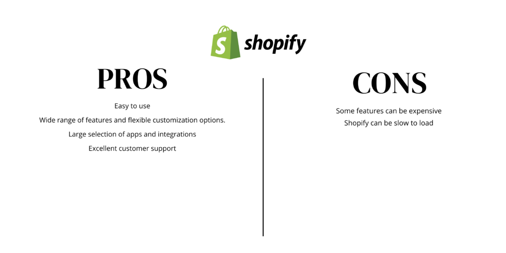 Pros and cons of using Shopify for online selling