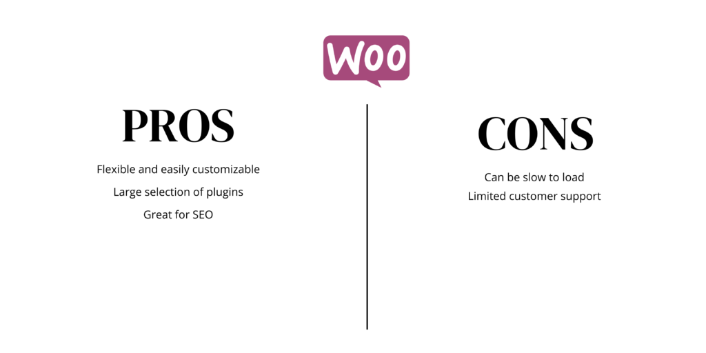 Pros and cons of using Woocommerce for online selling